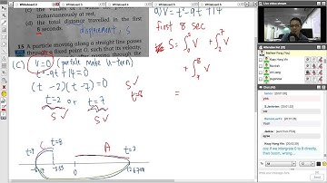 Live Discussion for Motion along the Straight Line