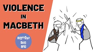 Violence in Macbeth | Theme Analysis