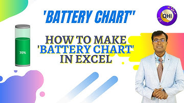 What is Battery Chart? How to make Battery Chart in Excel Sheet