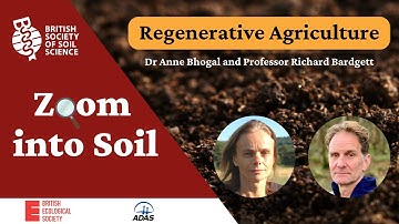 Zoom into Soil: Regenerative Agriculture