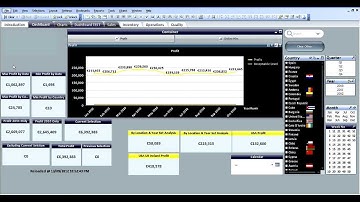 Qlikview Activate Sheet on Reload by RFB 79