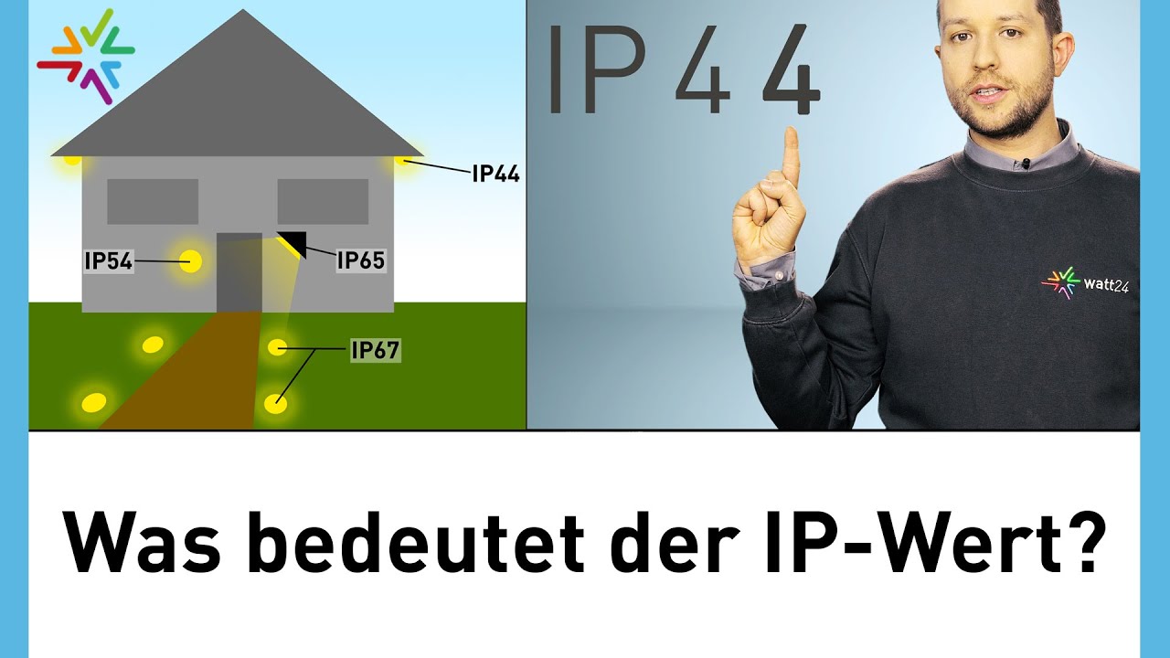 Was bedeutet ip44 schutzklasse