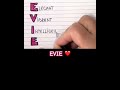 Meaning of the name EVIE #meaning #name #evie