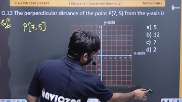 The perpendicular distance of the point P(7, 5) from the y-axis is