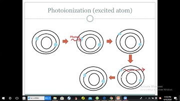 Breakdown in gases II (Photo-ionization)