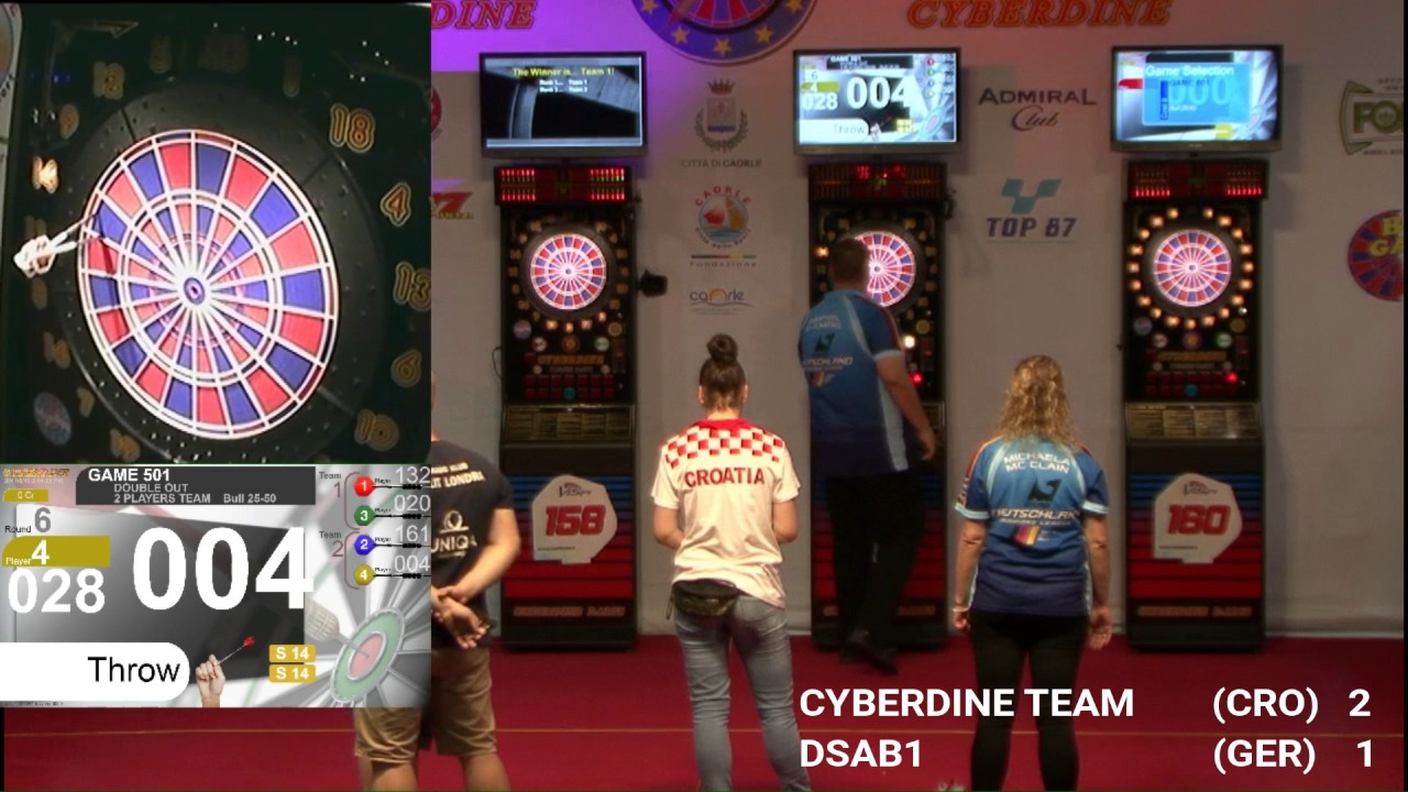 CAORLE 2017 -  CYBERDINE TEAM vs DSAB 1 - CHAMPIONS LEAGUE FINALS