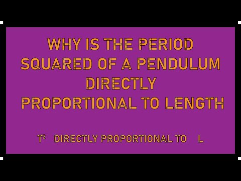 Time Period of a Pendulum Dependent on length(why) / Why is T² proportional to l
