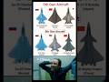 China's 5th Generation Aircraft #viral #militarypower #fighterjets #china #aircraft #trendingshort
