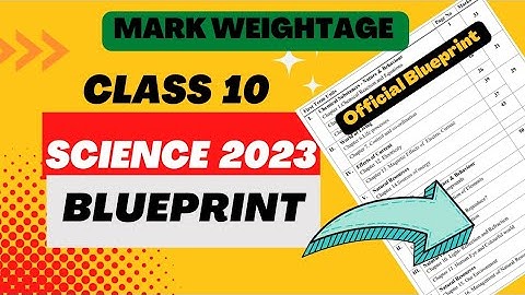 Science Blueprint 2023 Class 10|Cbse Official Science Blueprint For Boards|Mark Weightage