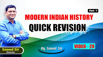 APPSC GROUP II| MODERN INDIAN HISTORY|Part -1|VIDEO -20 |QUICK REVISION|SHINE INDIA ACADEMY