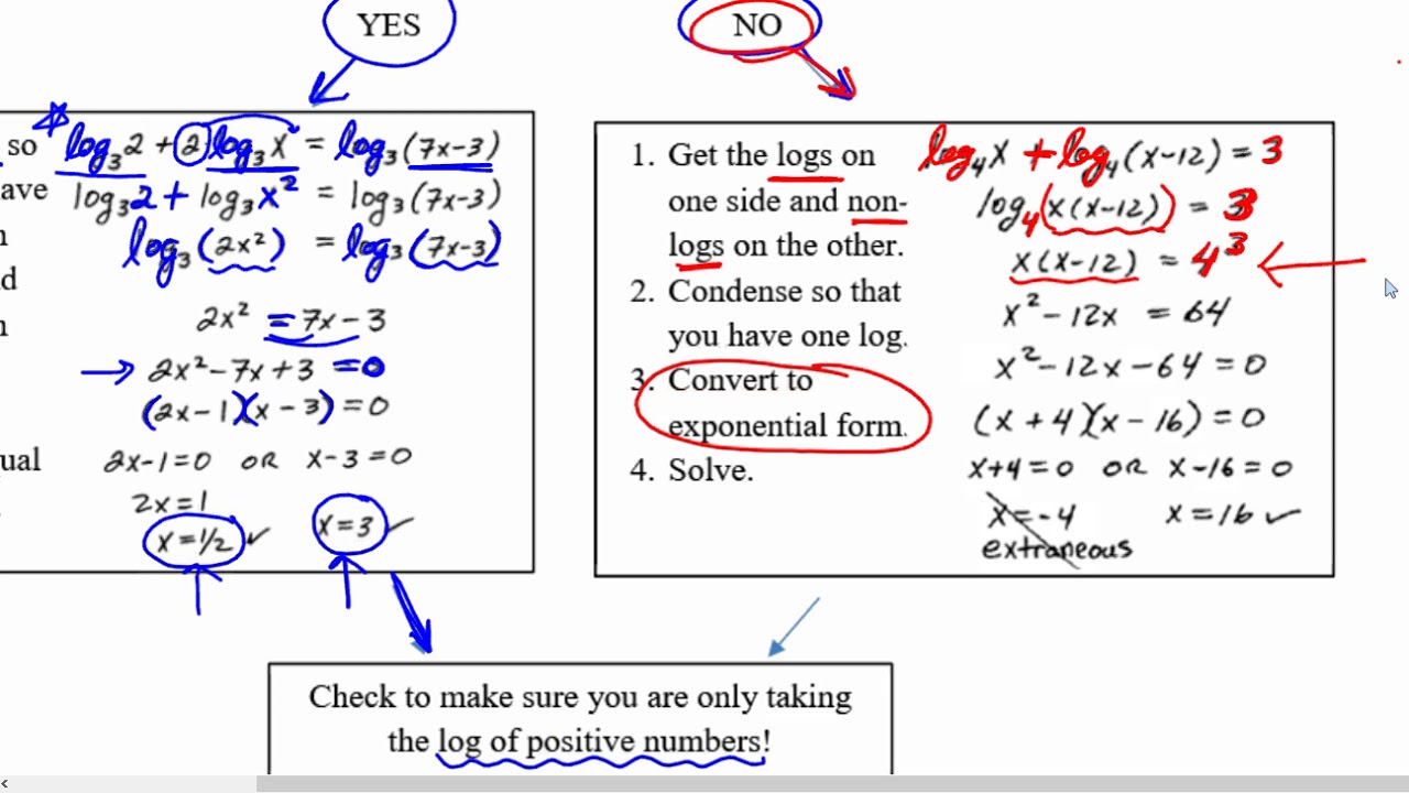Notes Solving Log Equations - YouTube