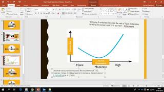 How to Remove a Hyperlink in PowerPoint 2016