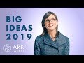 Big Ideas 2019: Technological Breakthroughs Investors Shouldn’t Miss  |  ARK Invest