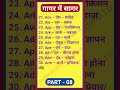 Daily English Word Meaning Series 08 गागर में सागर #shorts #meaning #english Harikarshan Joshi 0816