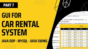 GUI for Car Rental System using Java (Part 2)