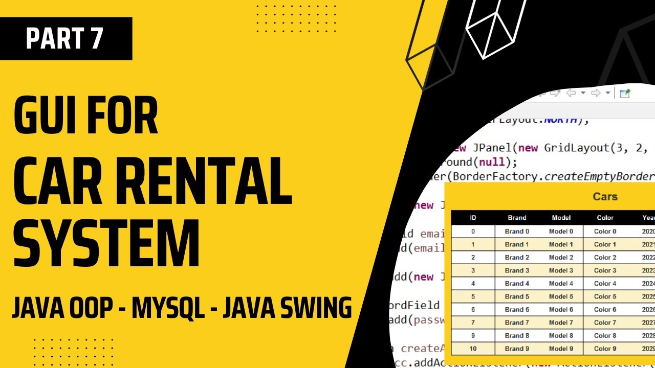 GUI for Car Rental System using Java (Part 2) - YouTube