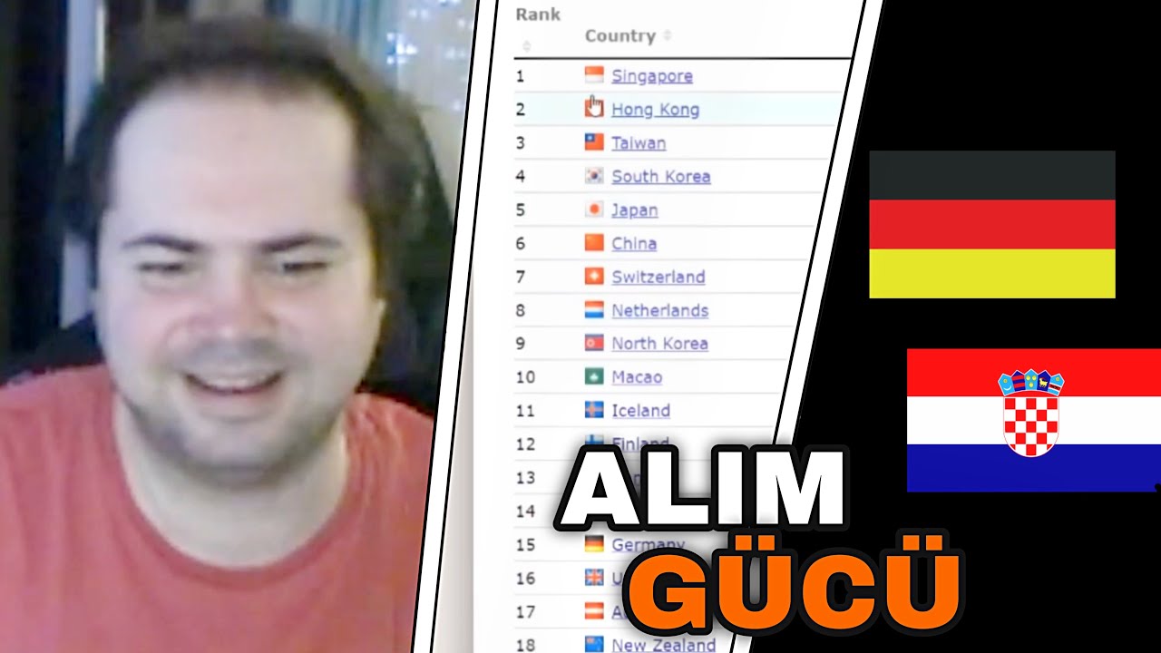 Bütün Ülkelerin IQ Seviyelerine Bakıyor🤣 Almanya & Hırvatistan Alım Gücü😱 Oğuz Sasi