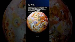 This Is the Most Violent World in the Solar System #shorts #space