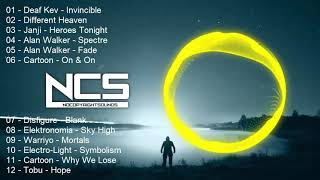 NCS: The Most Popular Songs of 2011 - 2021 [NCS Mix]