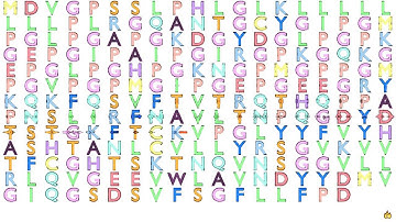 Gene Music using Protein Sequence of C1QC "COMPLEMENT COMPONENT 1, Q SUBCOMPONENT, C CHAIN"