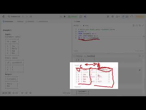 [47] LeetCode: Customers Who Never Order | Step-by-Step Solution