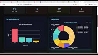 ai log analyzer