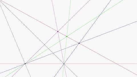 A perspectivity of two pencils