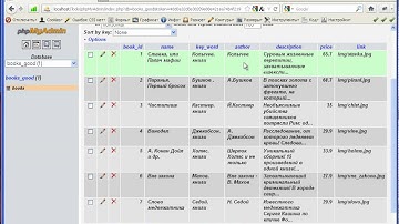 jQuery+Ajax+PHP+MySQL переосмысление1