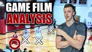 Basketball Film Study | Analyze Basketball Game Film