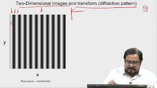 Lec 26 Complex 2D Images & Its Diffraction Pattern