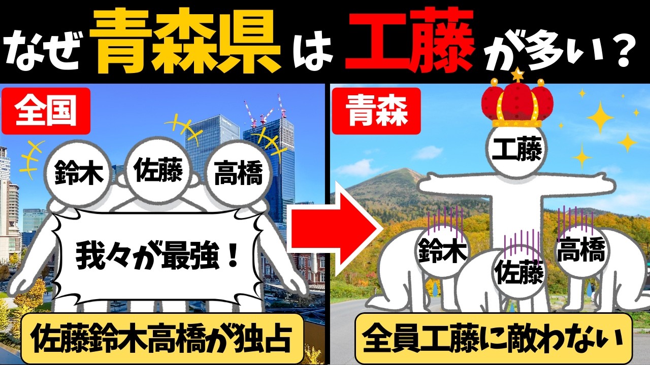 青森県にはなぜ「工藤さん」が多いのか？青森県の名字を解説【苗字/東北/津軽弁/ずんだもん】