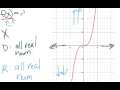Domain and Range of Functions