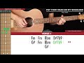 Put Your Head On My Shoulder Guitar Cover Paul Anka 🎸|Tabs + Chords|