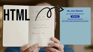 ChatGPT 4.0 Makes a Website from Hand Drawn Sketch