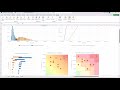Projektrisikoanalyse und mehr mit Risk Kit 8