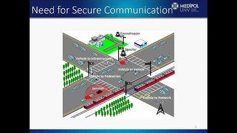 Secure and Reliable IoT Communications Using Nonorthogonal Signals’ Superposition