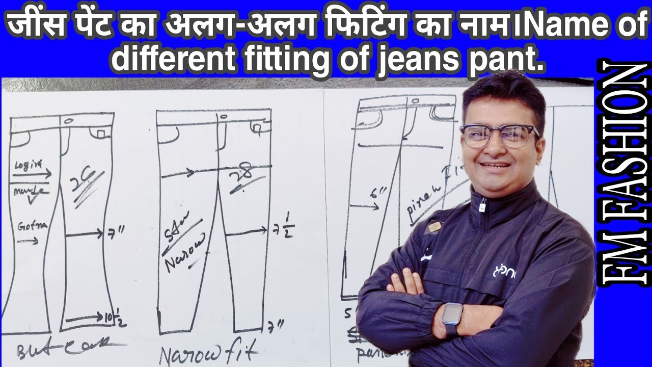 Different Parts Name of a Jeans Pant. - YouTube