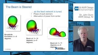 Feature: Phased-Array Simulations for 5G