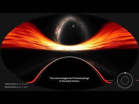 Видео: Визуализация черной дыры (NASA Discover)