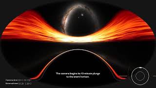 Визуализация черной дыры (NASA Discover)
