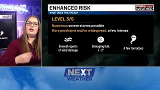 Understanding severe weather season: What the Storm Prediction Center outlooks mean and how to st...