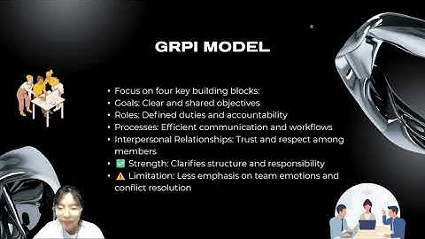 Leading and Managing Teams Assignment Presentation Video