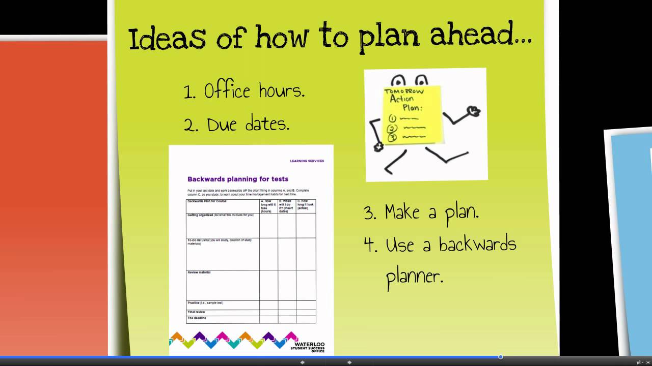 Strategy 04 Planning ahead YouTube