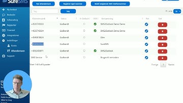 Documentation - Create new sender name