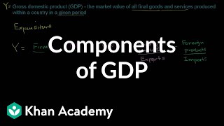 Components of GDP | GDP: Measuring national income | Macroeconomics | Khan Academy