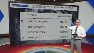 Hurricane Melissa ties wind speed records as it slams Jamaica, eyes Cuba next