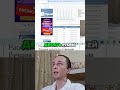 AVISO платит! Смотри реальные выплаты прямо сейчас!