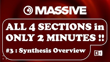 Massive Tutorial for Beginners:  All 4 Sections of Native Instruments