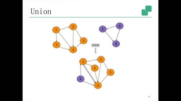 26.08.15 Apache Flink Berlin Meetup #10 Andra Lungu