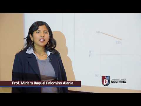 Orientación y pendiente de una recta - Dibujo Técnico - #UCSPTutoriales